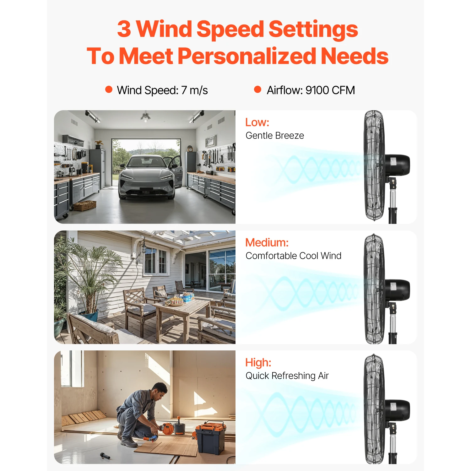 VEVOR مروحة بقاعدة صناعية 85 درجة تتأرجح ارتفاع مروحة مراوح قائمة قابلة للتعديل مع 3 سرعات قابلة للتعديل لغرفة النوم والمنزل