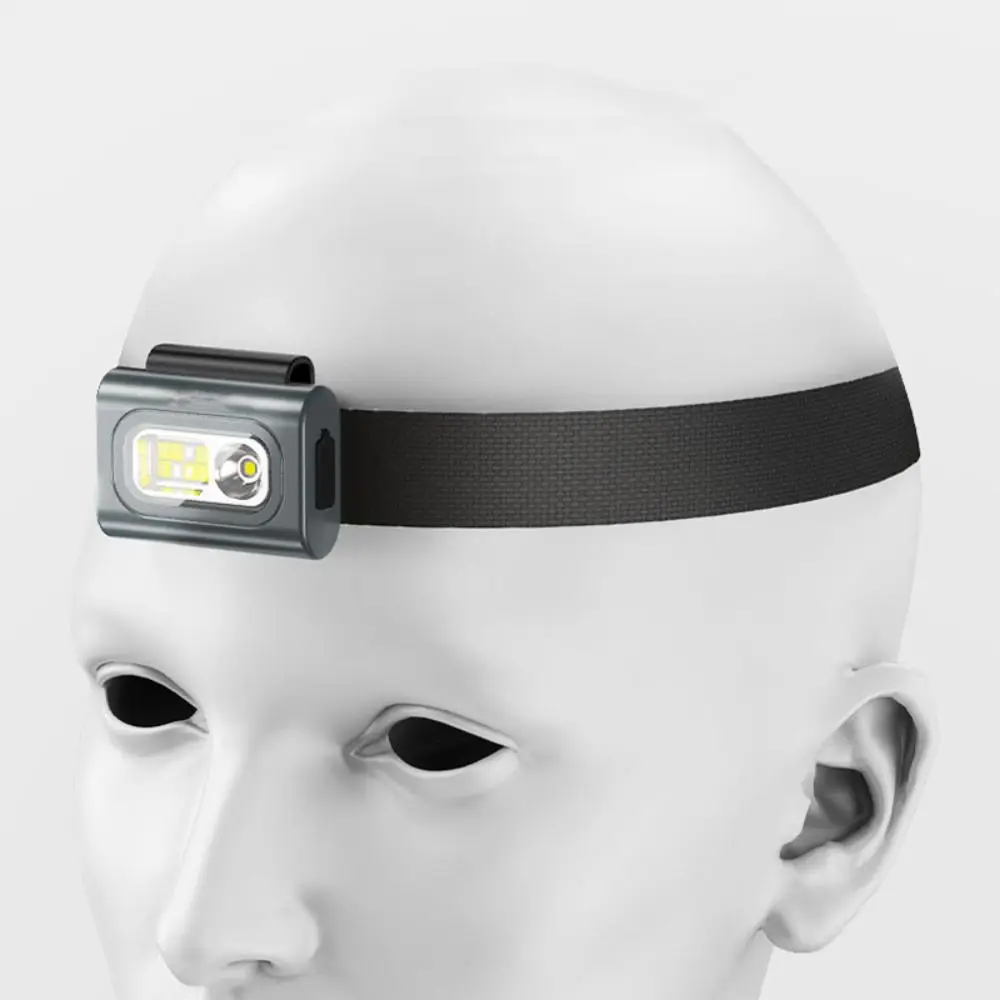 

USB Rechargeable COB LED Headlight Strong Magnetic Clip High Visibility LED Running Light Ultra-Long Duration Waterproof