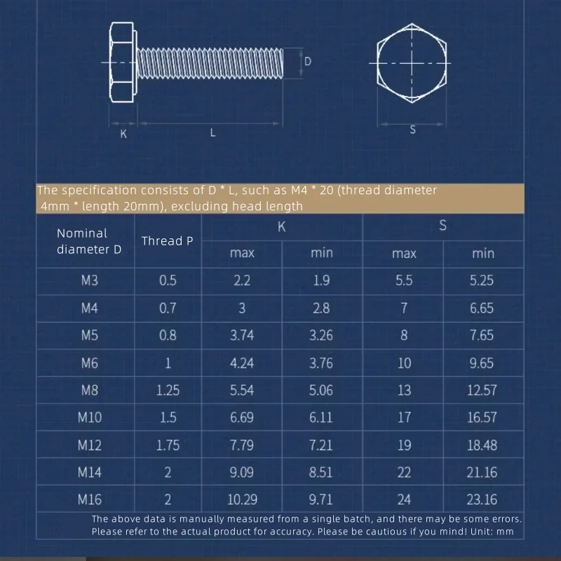 304 Stainless Steel External Hexagonal Screw Full Tooth Bolt M1.6 M2 M2.5 M3 M4