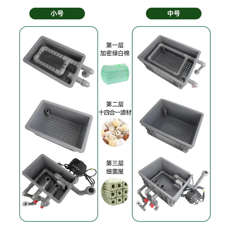 Fish tank filter anti-overflow built-in pump turnover box silent oxygenated water circulation system trickle box filter box