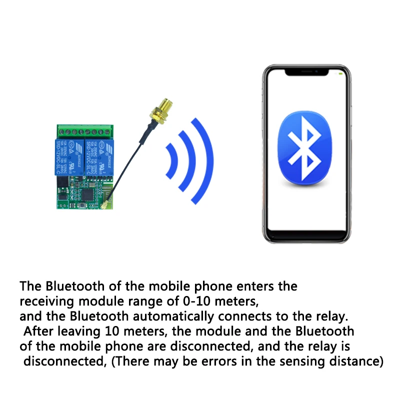 Bluetooth relay module, automatic unlocking within recognition range, password verification for first connection,