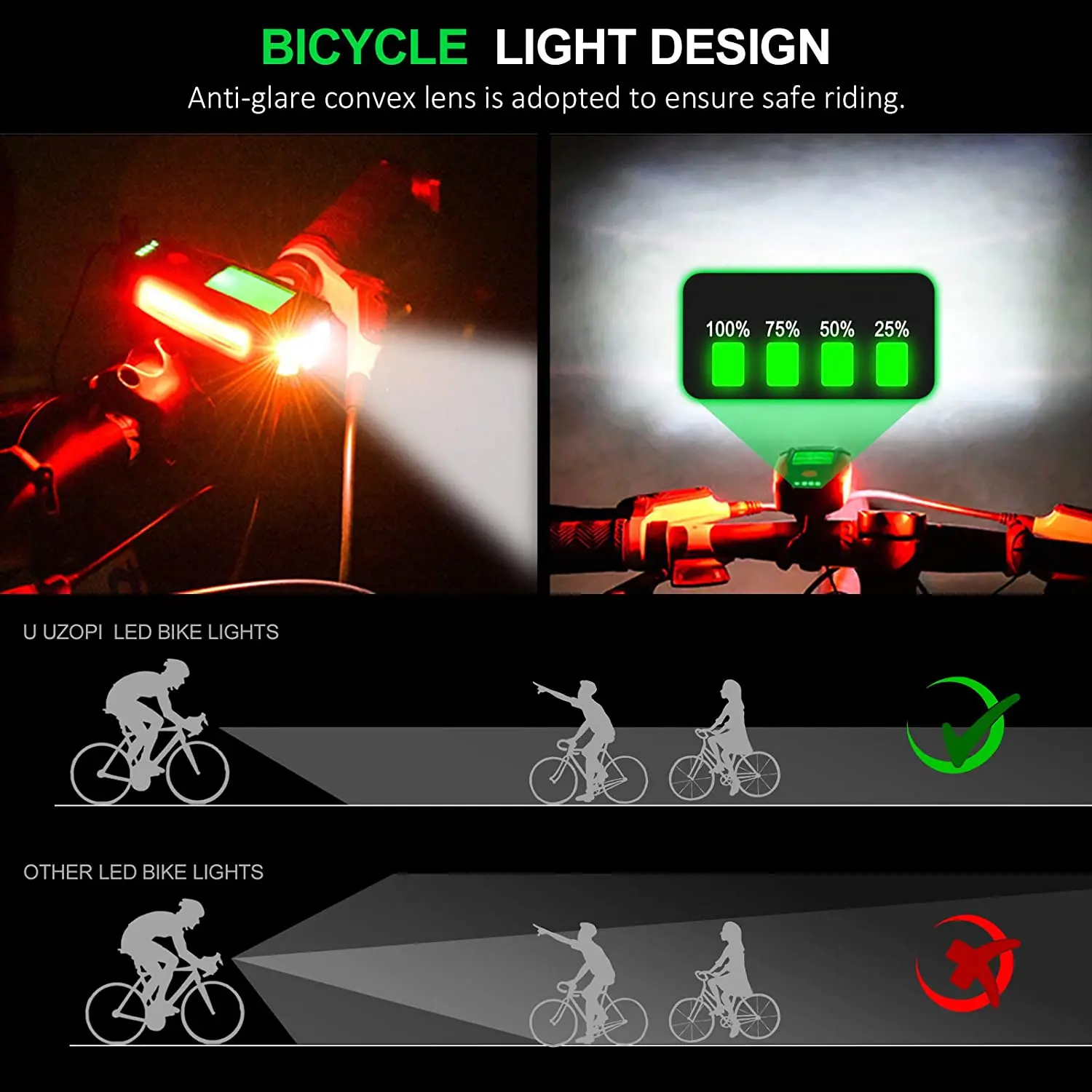 Hot Selling 5 in 1 Waterproof 5 Modes Cycling Light Horn Bicycle Rechargeable USB Bike Light with Bike Sound LCD Odometer