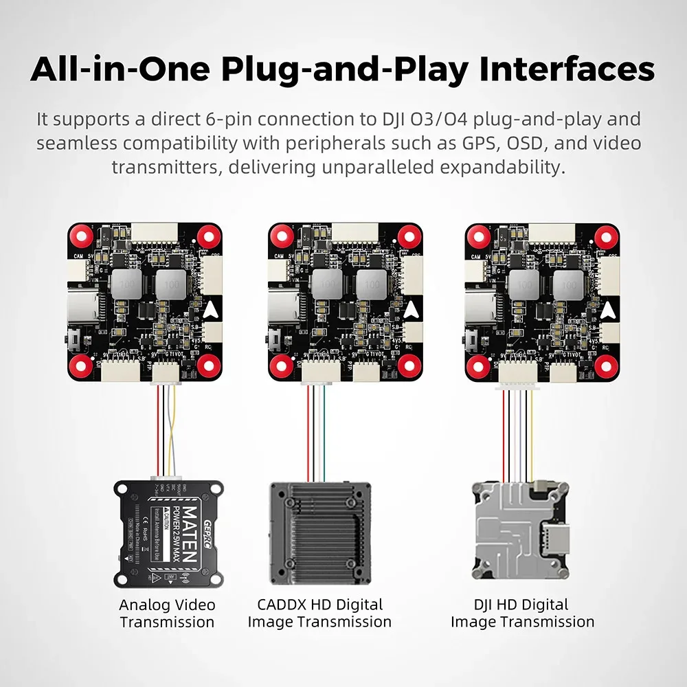 Контроллер полета Radiolink F405 и встроенный OSD 55A ESC Betaflight/INAV для 2-6-осевого квадрокоптера SBUS/CRSF/ELRS