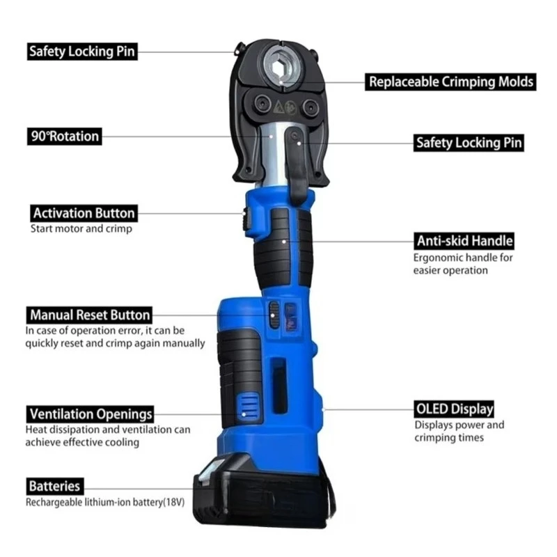 Battery Powered Hydraulic Cable Crimping Tool Set Cable Crimper + Cable Clipper for Wire and Copper/Aluminum Terminals