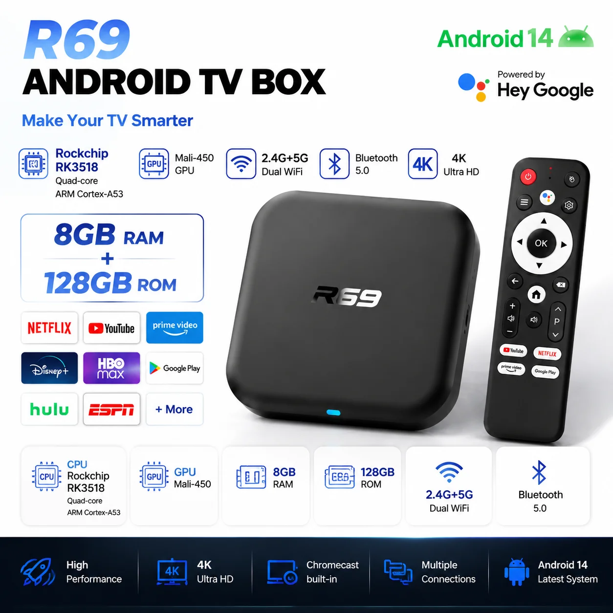 Smart TV Box 2026 Android 14 R69-1 RK3518 Dual Wifi 5G Wifi6 Google Assistant 8K Video BT5.0 Netflix 8GB 128GB Media Player