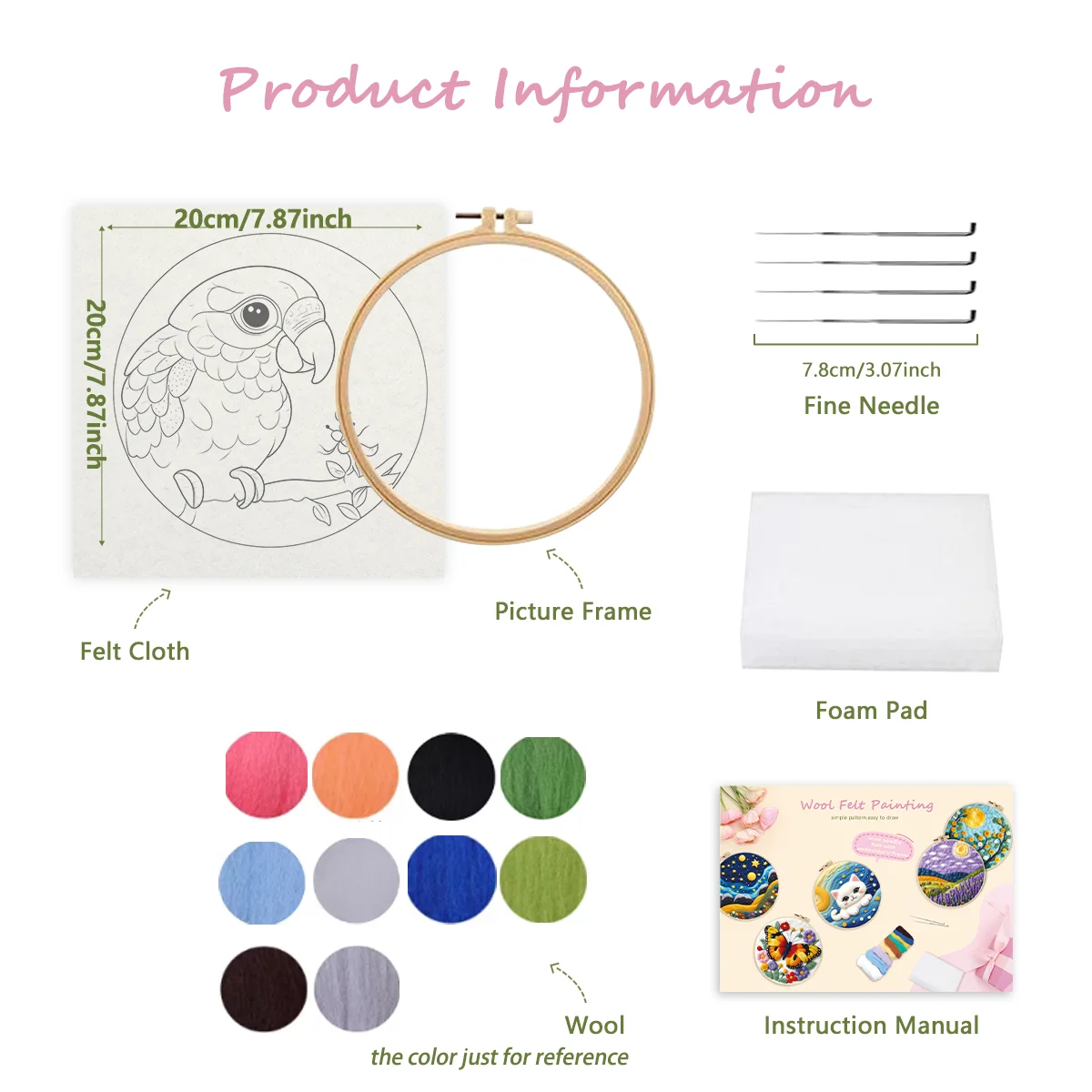 RUOPOTY Kit di Pittura in Felt - Plant Parenthood recensione e prezzo