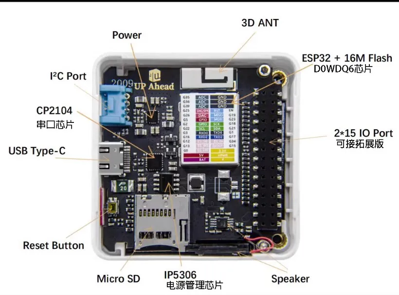 Cube1 ESP32 Development board Touchscreen TFT micropython LVGL Open Source core