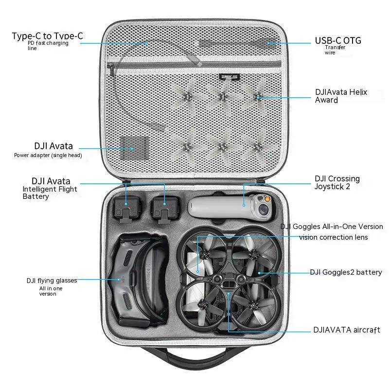 For DJI Avata All-in-One Organizer New Advanced Set & Discovery Set Handheld For DJI Avata Cross-body Organizer