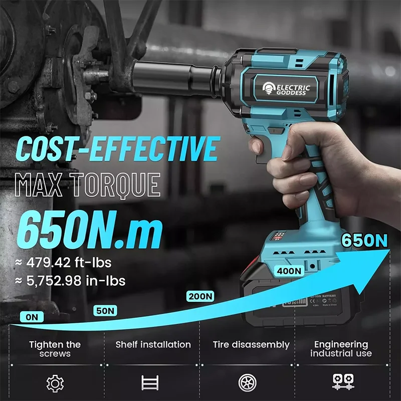 Electric Goddess 650N.m Brushless Impact Wrench LED 3600RPM Cordless Wrench Car Repair Only Tool For 18V Makita Battery