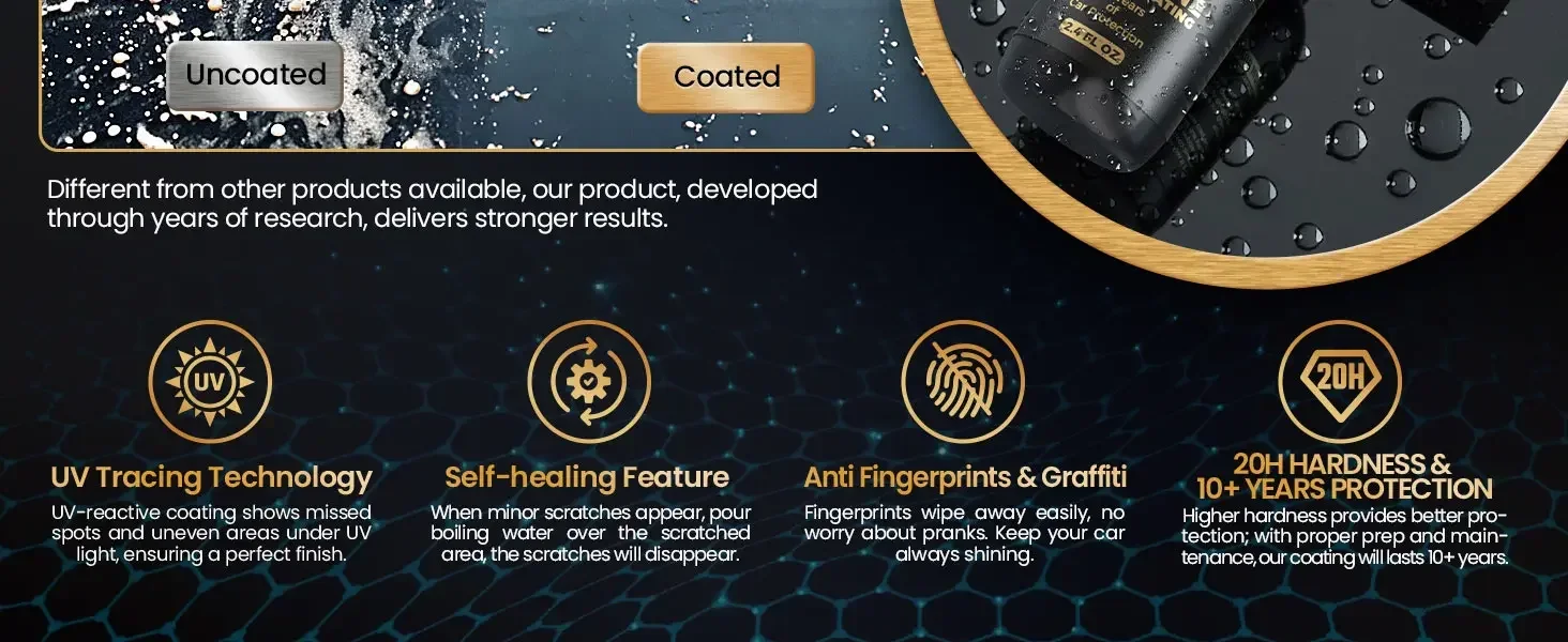 20H Fortschrittliche Nano-Graphen-Keramikbeschichtung 140ml UV-Technologie Extrem Hydrophobe Auto-Keramikbeschichtungs-Set für Autopflege – Detail 5