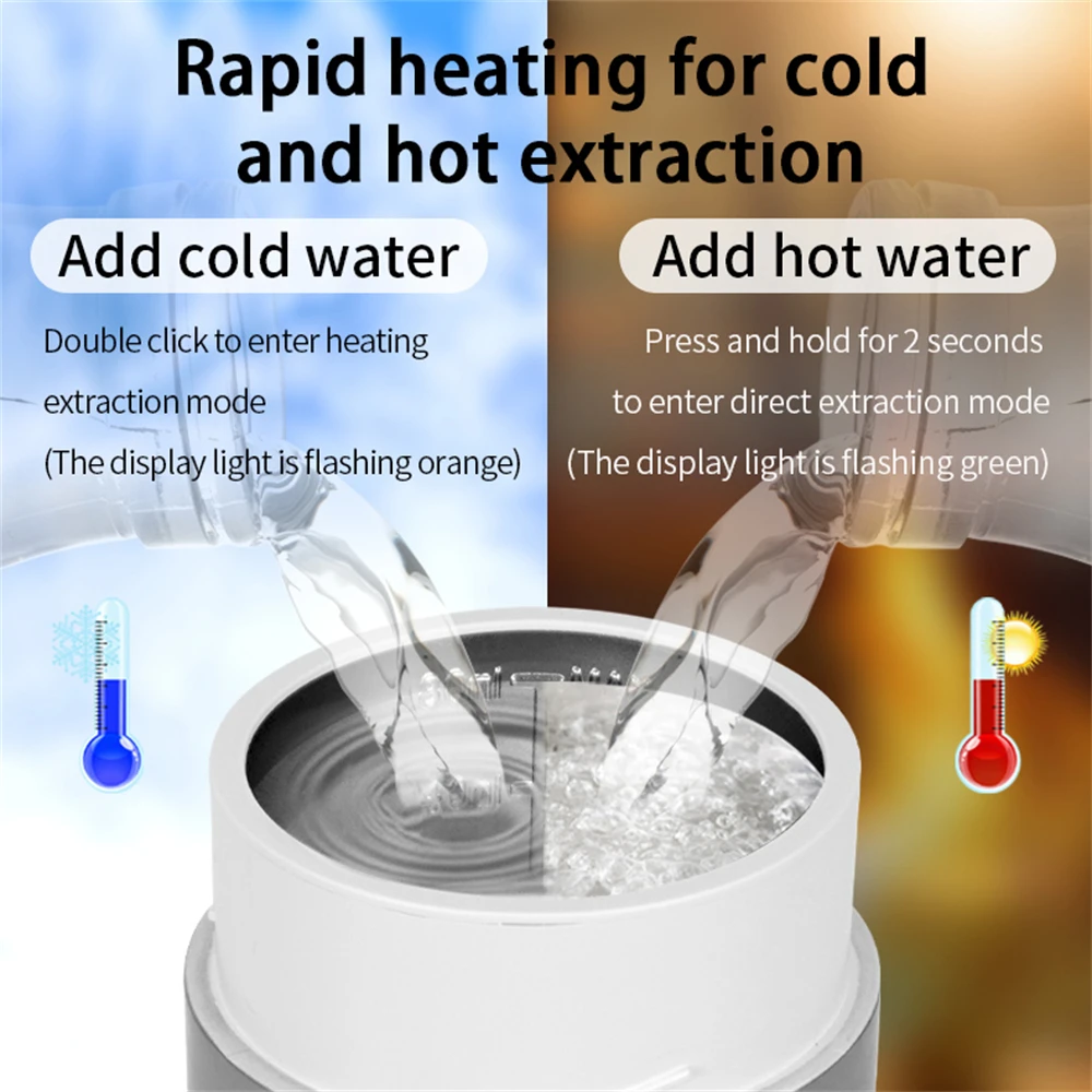 

Портативная кофеварка, беспроводная электрическая портативная кофемашина для эспрессо для автомобиля и дома, кофеварка для кемпинга, дорожная кофеварка