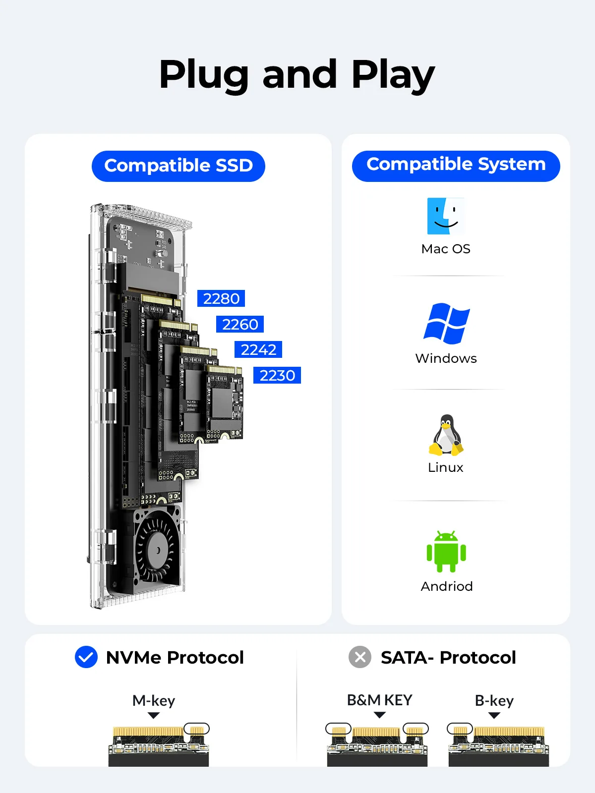 Imagem -05 - Nvme Ssd Case Enclosure com Ventilador Usb 3.2 Thunderbolt Ferramenta Adaptador Nvme Livre 4tb para Pcie m Key para Computadores Orico-m.2