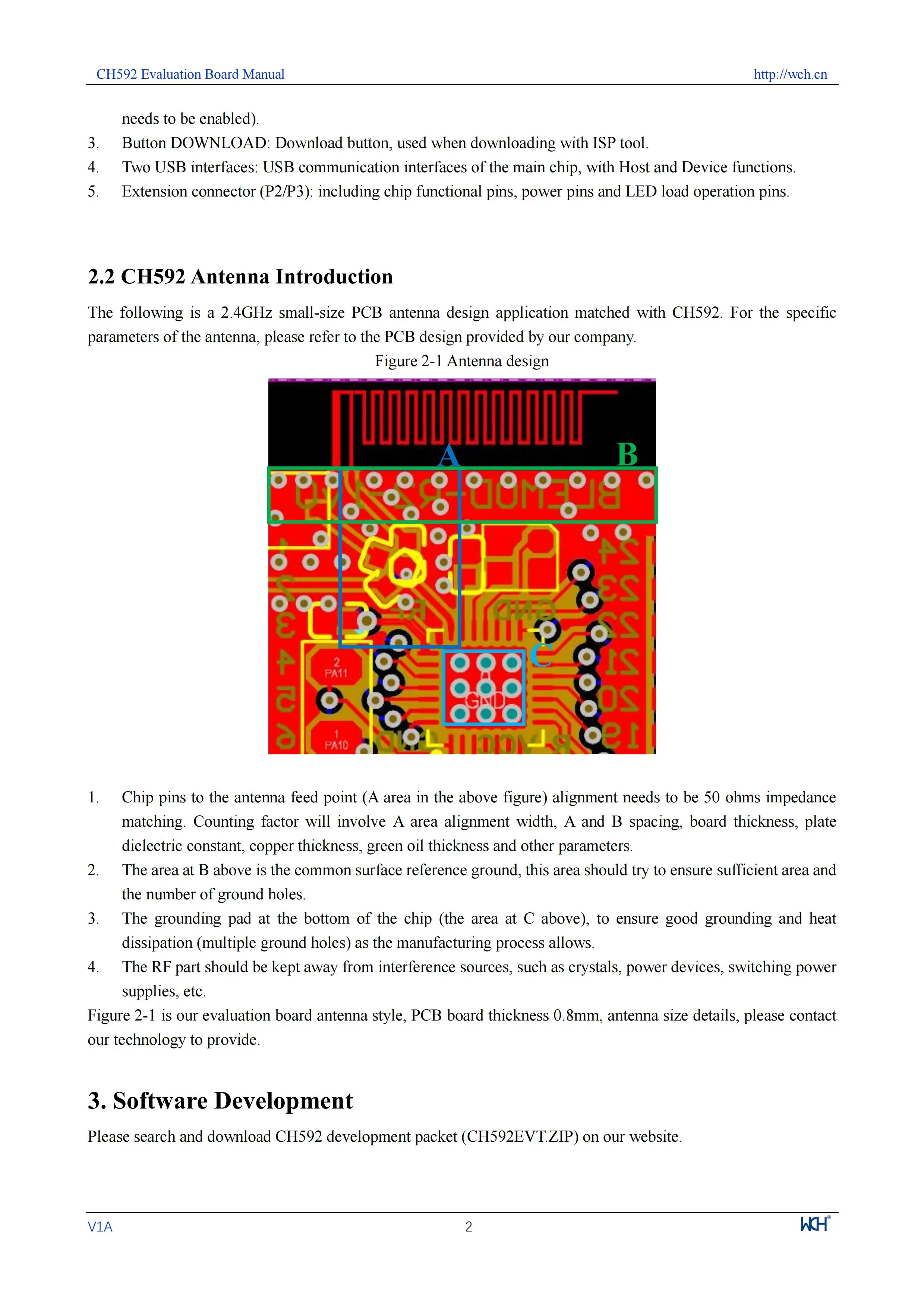 CH592 Entwicklungsboard RISC-V BLE5.4 Drahtlose Mikrocontroller CH592X/CH592F Evaluierungsboard Bluetooth-Boards – Detail 2