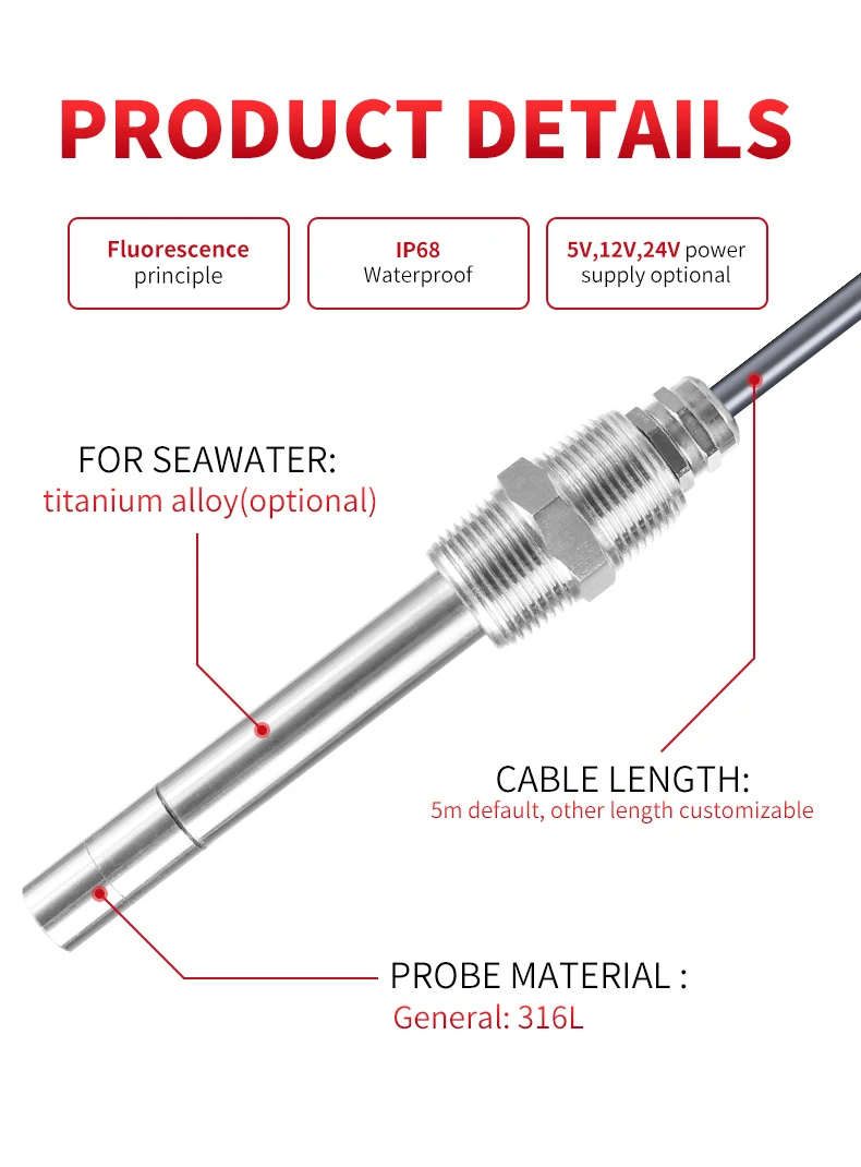 RK500-04 Aqu01:en ligne Oxygène dissous optique DO sonde de capteur pour le contrôle de la qualité de l'eau