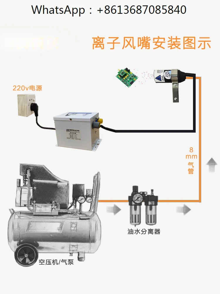 

Электростатическая насадка для удаления ионов, зернистость, выдувание пыли в форме змеи, промышленный электростатический уничтожитель, ионный нейтрализатор