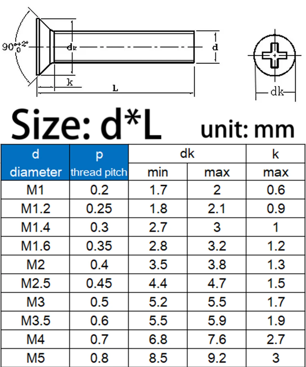M1-M5 Mini KM Cross Countersunk Head Screws Black Carbon Steel Flat Head Machine Bolts Electronic Fasteners 10PCS