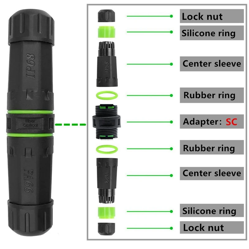 IP68 Waterproof SC Single Core Fiber Optical Adaptor Extend Fiber Optic Cable Length For LC Fiber Optic Cable Extension