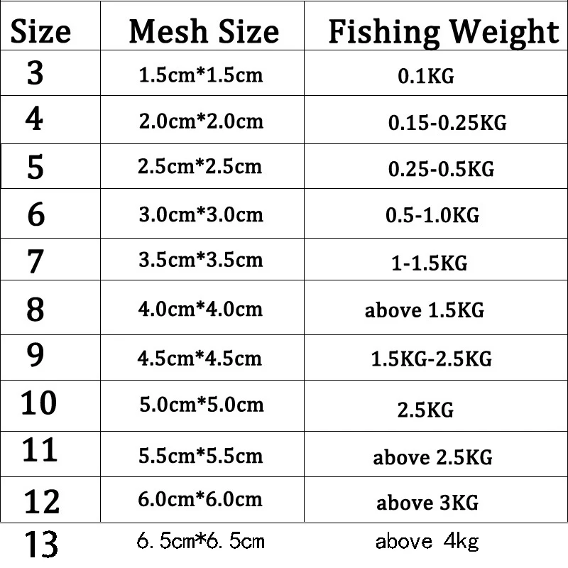 backpack similar to herschel survey – Supply Co. UK Candy Tackle Box - feelfree v2 lure 10 One of the standout Option:Ivory Yamame OB