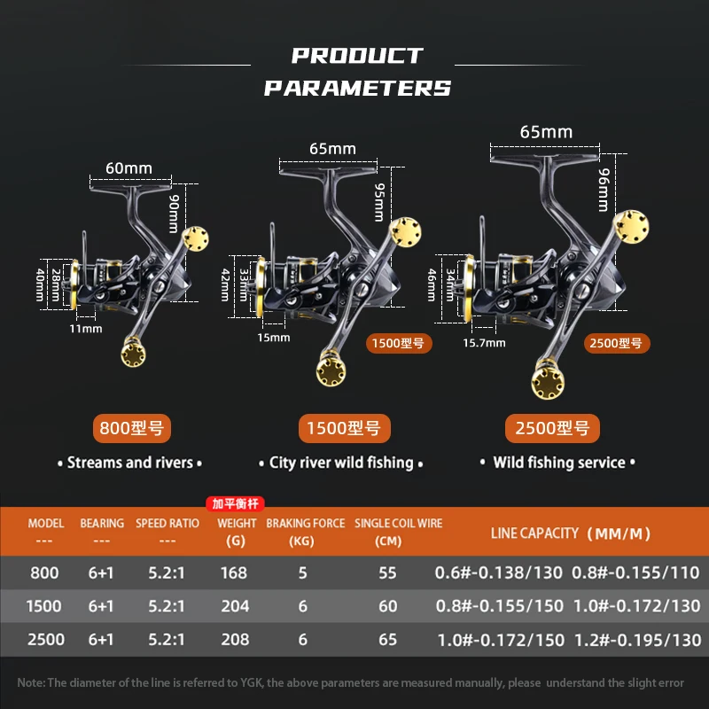 BEARKING RS Athena 5.2:1 Spinning Wheel 6+1BB Slant Mouth Shallow Cup Double Swing Arm Balance Rod Universal Spinning Wheel