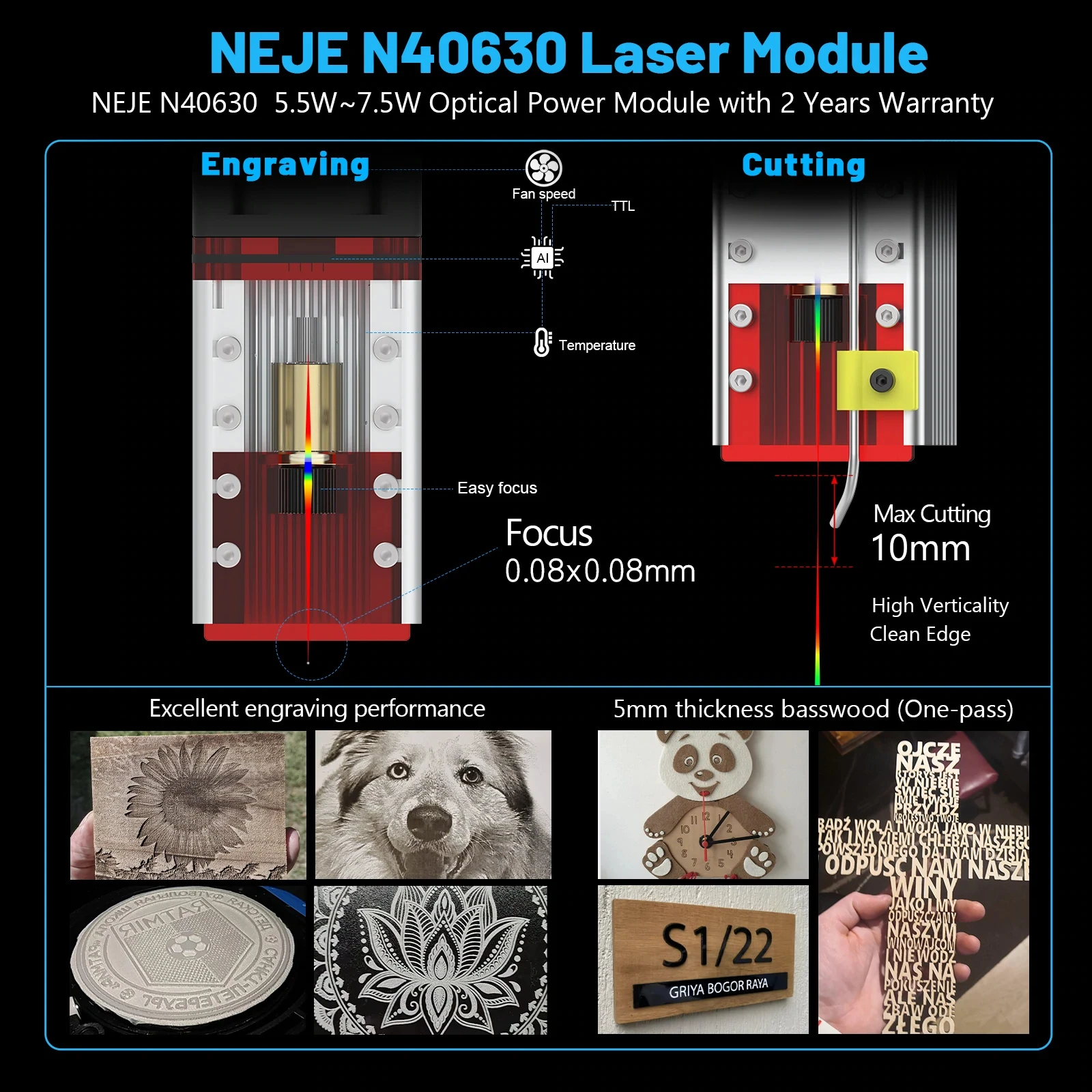 NEJE A40640/N40630/E40/E80 130W Laser Module Kits 450nm Blue Light TTL Module for Laser Engraver Wood Cutting Smarter Tool