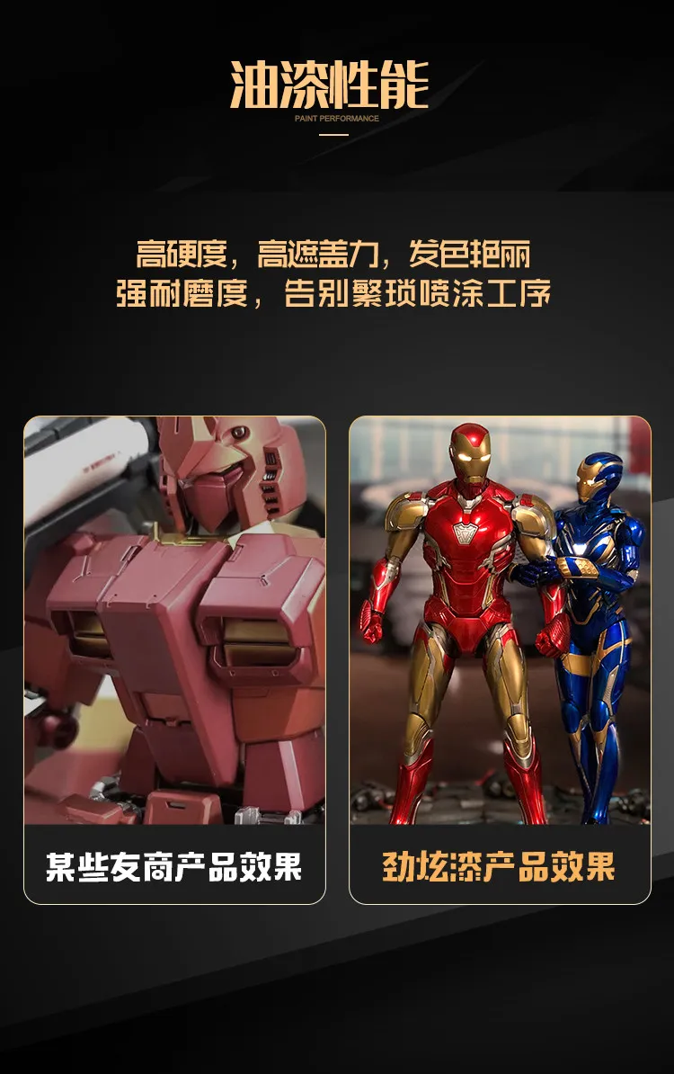 Mirror Transparent Spray Paint New Basic Transparent Color Series Dilution Free Pre Adjustment Figure Model