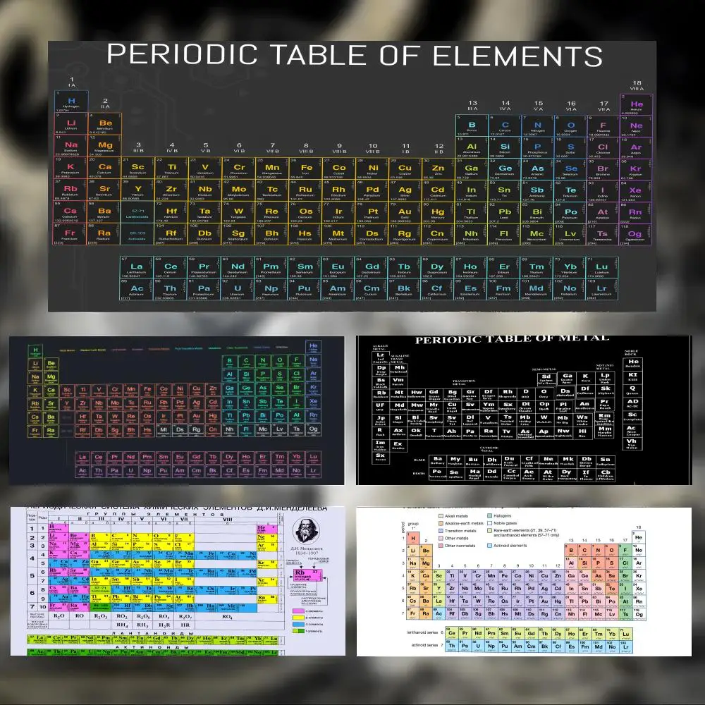 Simple Art Periodic Table of Chemical Elem Mouse Pad Large Thick Desk Pad Stitched Edges Gaming Mouse Mat for PC