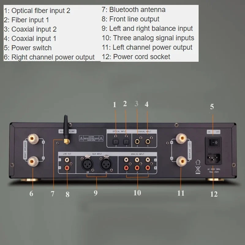 TS-10 C5200 A1943 Tube 150W * 2 Stéréo Bluetooth 5.0 sat AC 192 ENTER Numérique Convertisseur Analogique Radiateur Décodeur Home Audio Amplificateur