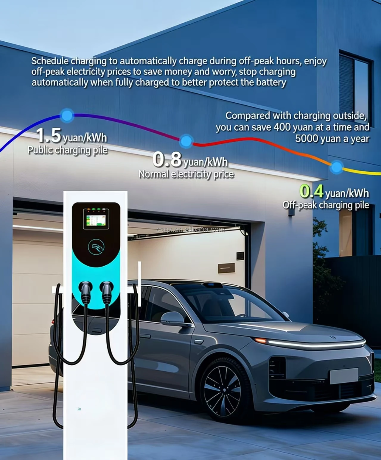 Factory Price 14kW AC GB Interface EV Charger Floor-Mounted Electric Car Charging Stations AC220V China for Home Garage