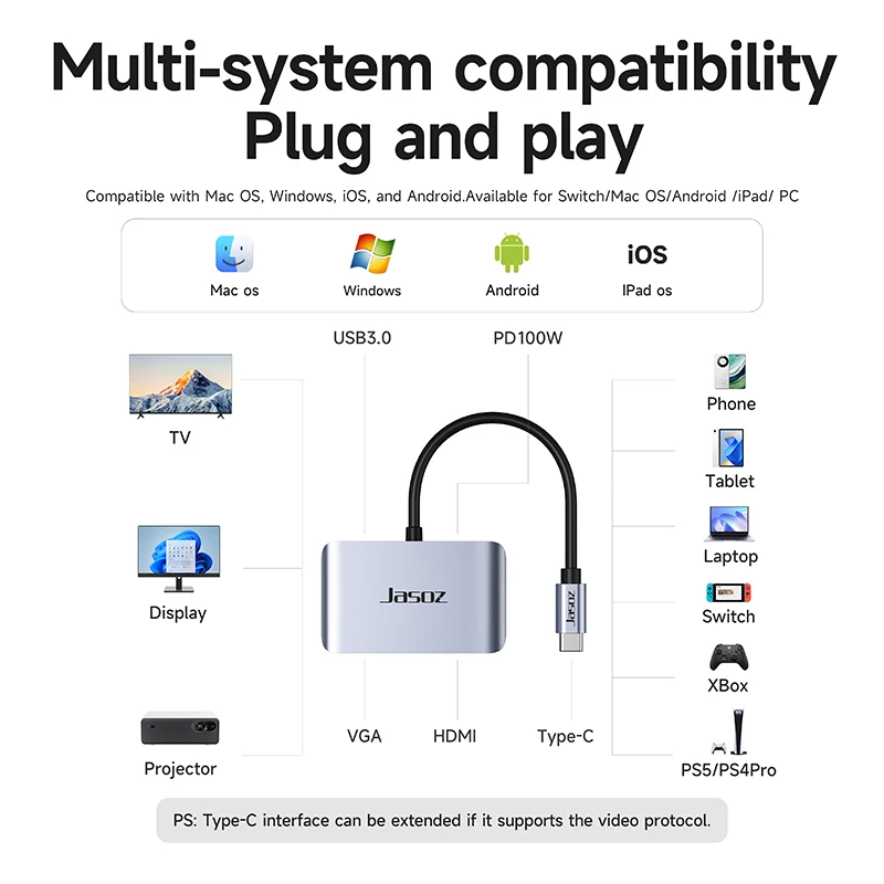 Jasoz USB C Multiport Adapter Type C to 4K HDMI 1080P VGA USB 3.0 100W PD Fast Charge Converter for MacBook Pro Samsung Huawei