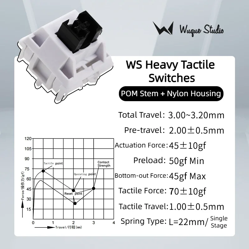 Imagem -04 - Wuquestudio ws Switch Pesado Tátil Feedback Pom Stem Nylon Habitação 5pin Pcb Mount para Teclado Mecânico