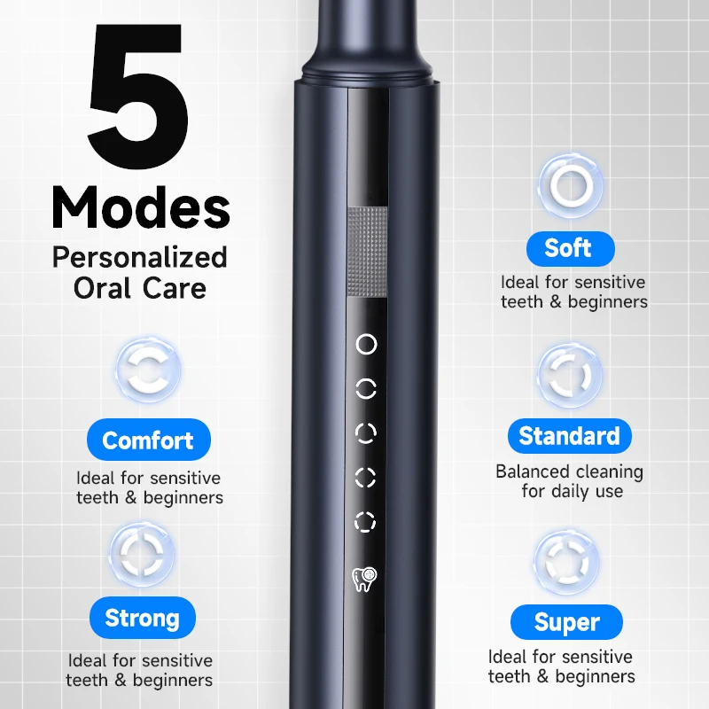 CURVY MOON T7 Elektrische Zahnaufhellung Zahnstein Scaler Plaque Kaffee Fleck Zahnstein Entfernung Hochfrequenz Sonic Zahnbürste