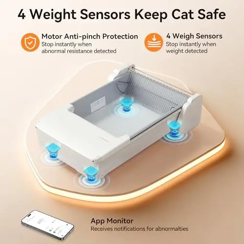 Automatic Litter Box, Self Cleaning Cat Litter Box with App Control, Open Top Cat Box for Multi Cats, Dual Rake, Works