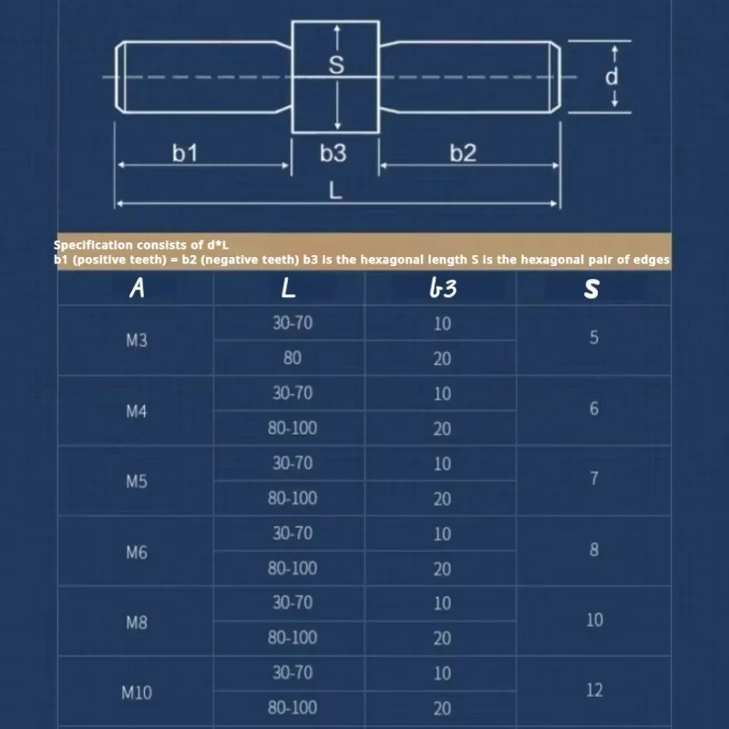 M3-M16 304 Stainless Steel Outer Hexagon Teeth Bolt Left And Right Thread Rod Stud Positive Double End Thread Rod Stud Bolt