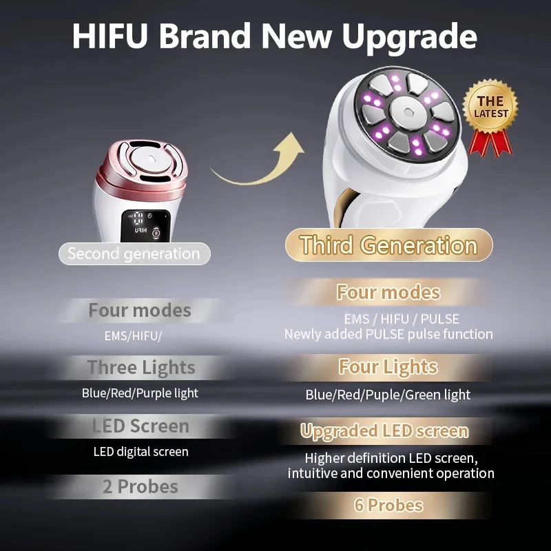 4 IN 1 Mini HIFU Machine 3nd Generation EMS Pulse Warm Up Facial Massager for Faces and Body Ultrasound Beauty Device