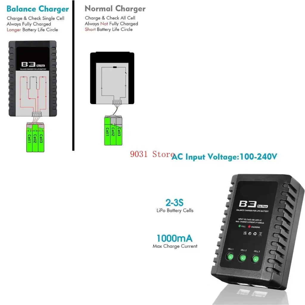 

Fast Charging Lithium Balance 2S 3S Batteries Safe Operating Charging Box