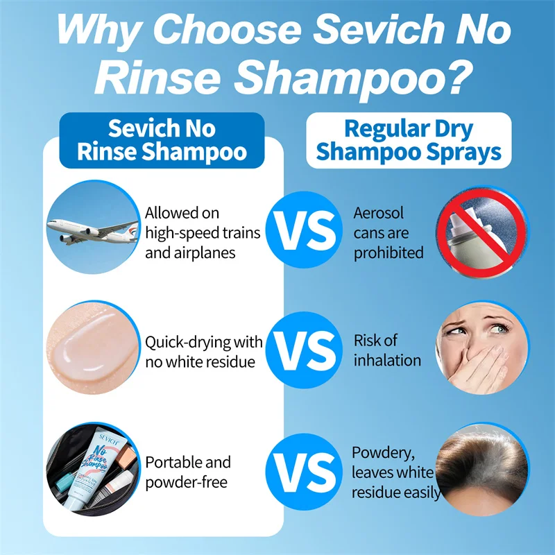 No Rinse Shampoo Portable Waterless Dry Shampoo Quick Oil Control Odor Removal Hair Volumizer for Travel Camping Office 80ml