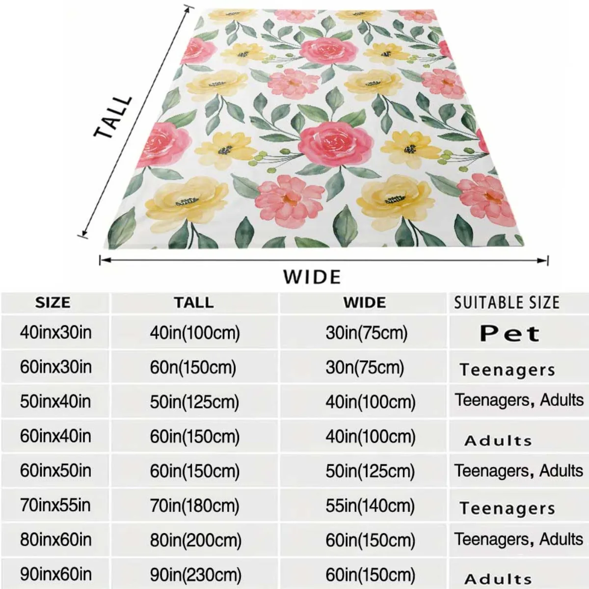 Chunky Floral Pattern Throw Blanket for Sofa Couch Decor Spring Summer Cottagecore Aesthetic Plush Warm Wrap Gift