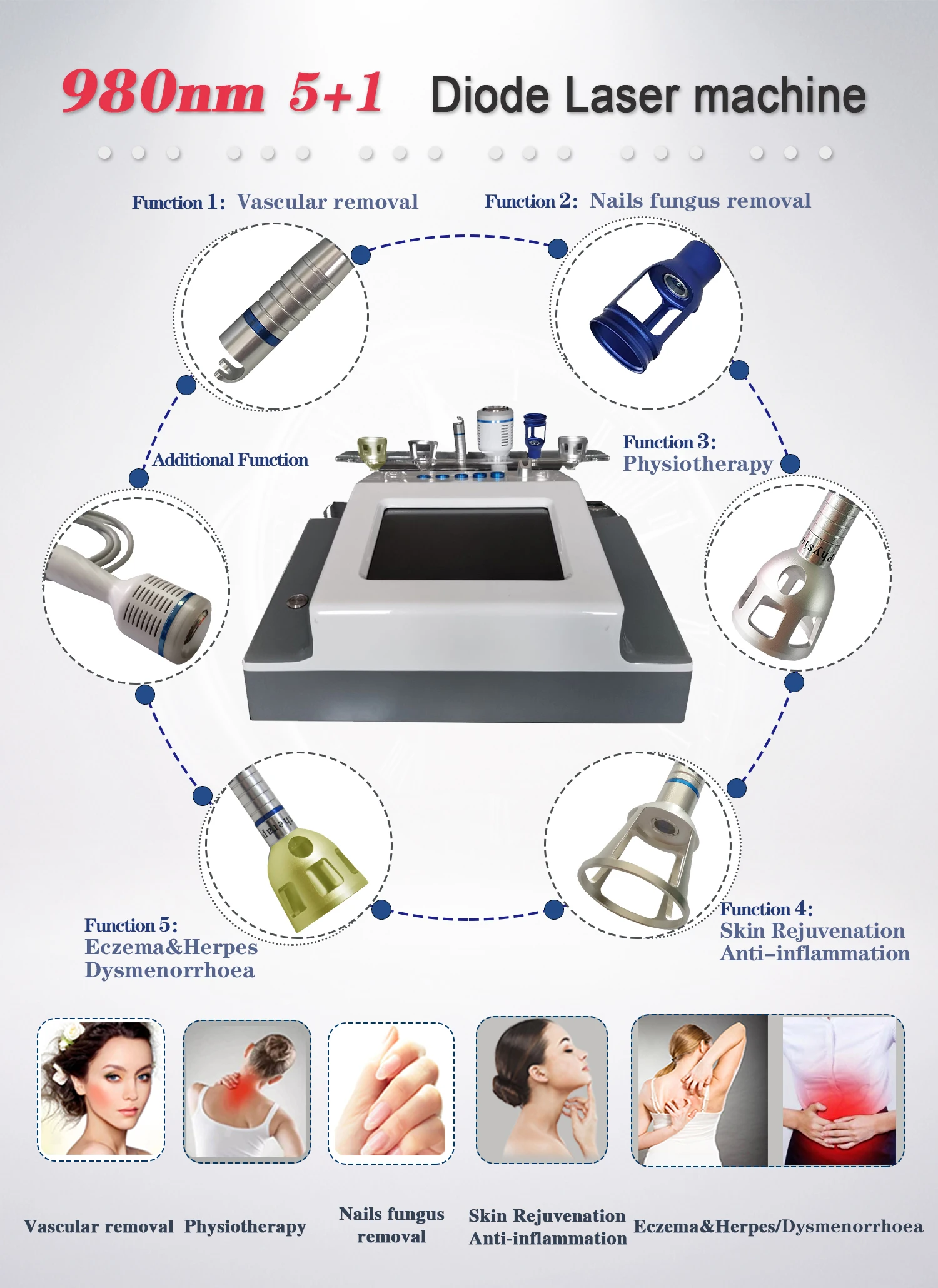 Best 6 in1 Spider Vein Removal  980nm Diode Laser Vascular Removal 980 nm Laser Machine Removal Nail Fungus Treat Physiotherapy