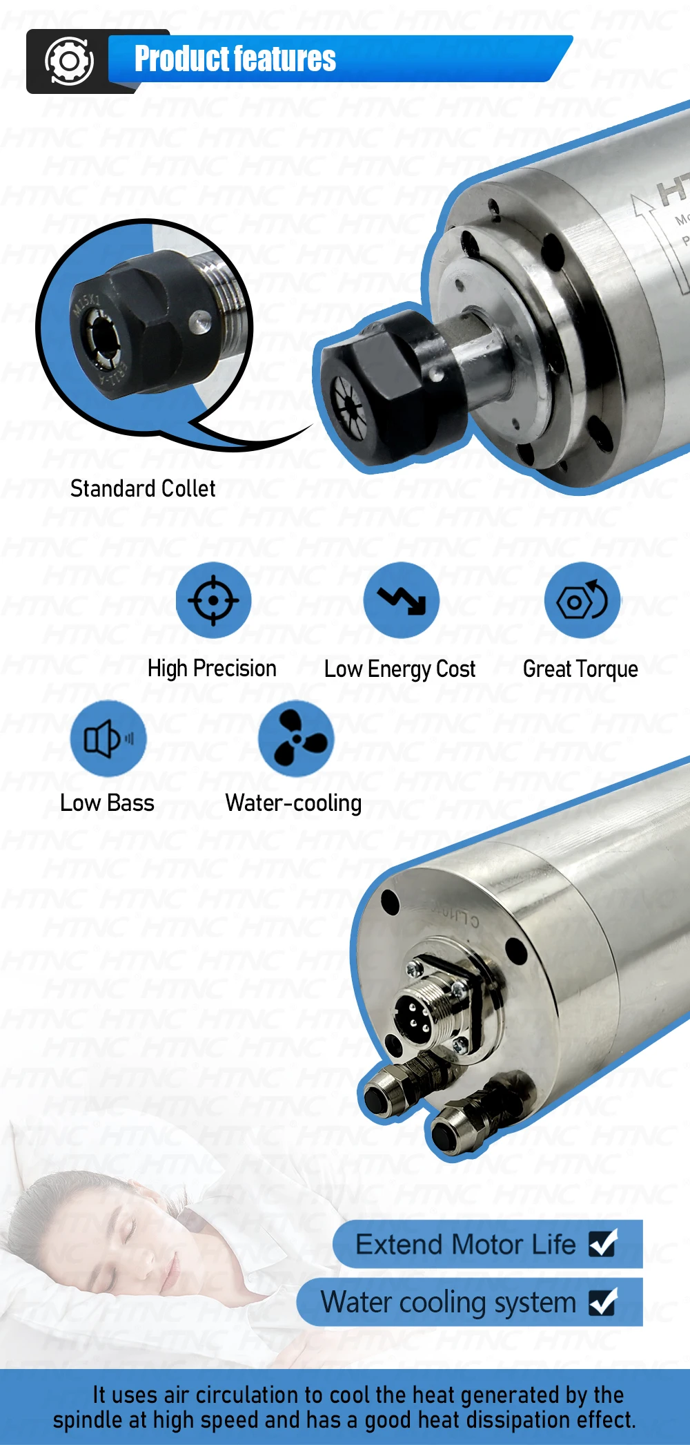 HTNC 2,2KW Wassergekühlter CNC-Spindelmotor-Kit 220V ER20 24000 U/min 80mm Rundspindel mit VFD-Inverter Wasserpumpe Halterung Spannzangen für CNC-Fräser und Graviermaschinen – Detail 2