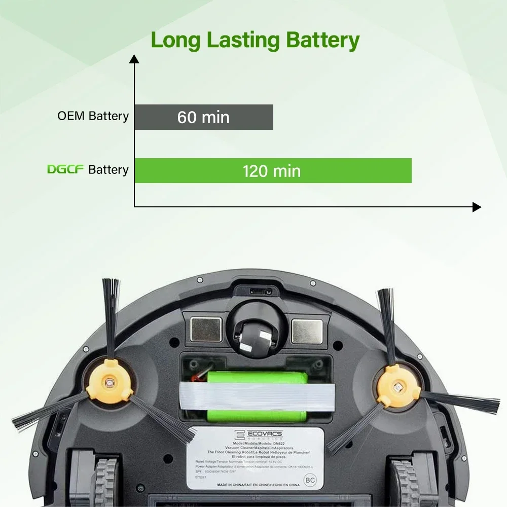 Nuova batteria 12800mAh INR18650 4 s1p per DEXP MMB-300 X500 X520 X600 Mamibot EXVAC660 EXVAC880 batteria per aspirapolvere Robot