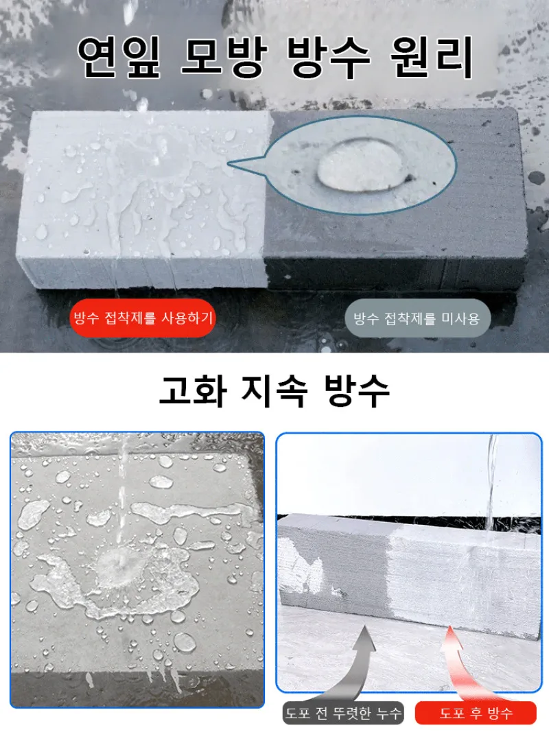 1/1 floor waterproof cement waterproof transparent waterproof anti-leak adhesive 【100 years waterproof 】 Multi-function inner and outer wall