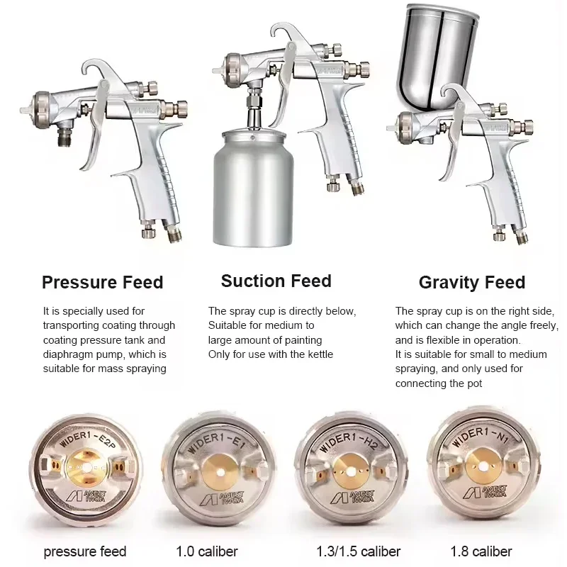 2026 Premium  ANEST IWATAS Wider1 Spray paint W101 High atomization furniture woodworking finish gun