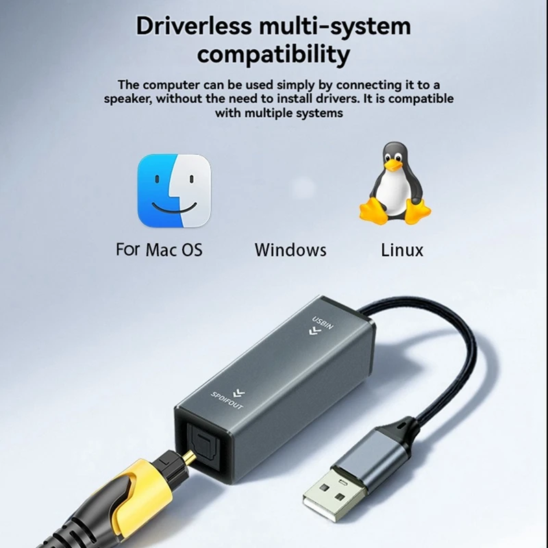 USB to Optical Audio Converter USB to SPDIF Adapter 24bit/96KHZ Audio Adapter for Connecting Laptop to Soundbar