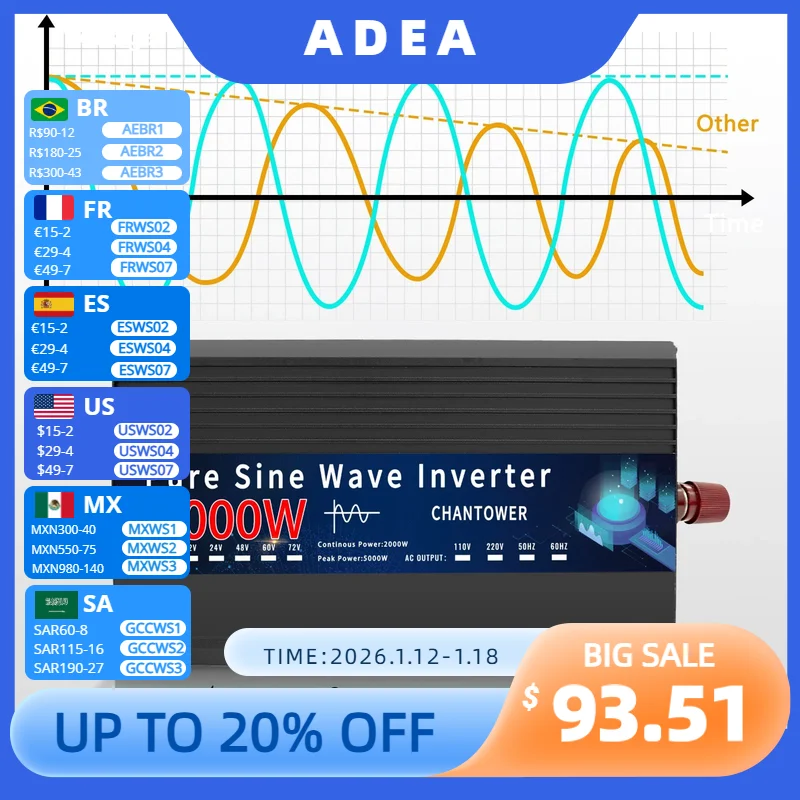 Inverter Ups Ce 1.9 None Single 60hz Yes Inverters Converters Easun Pure Sine Wave Inverter 2200w 3000w 4000w Good Selling