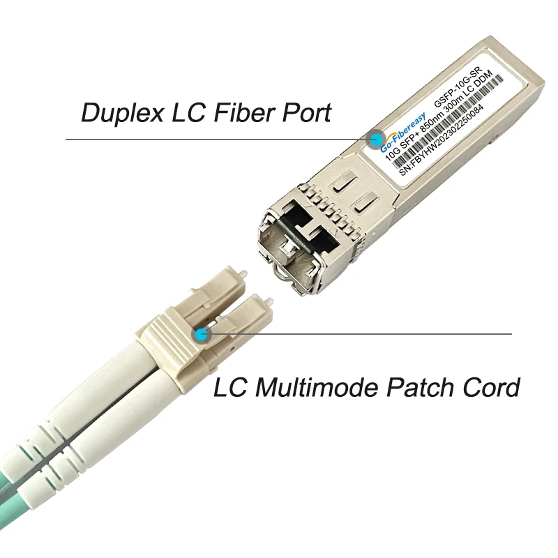 10G SR SFP+ Module Multimode Duplex LC 850nm 300m SFP Fiber Transceiver SFP-10G-SR Compatible with MikroTik,Ubiquiti,Dell.Switch