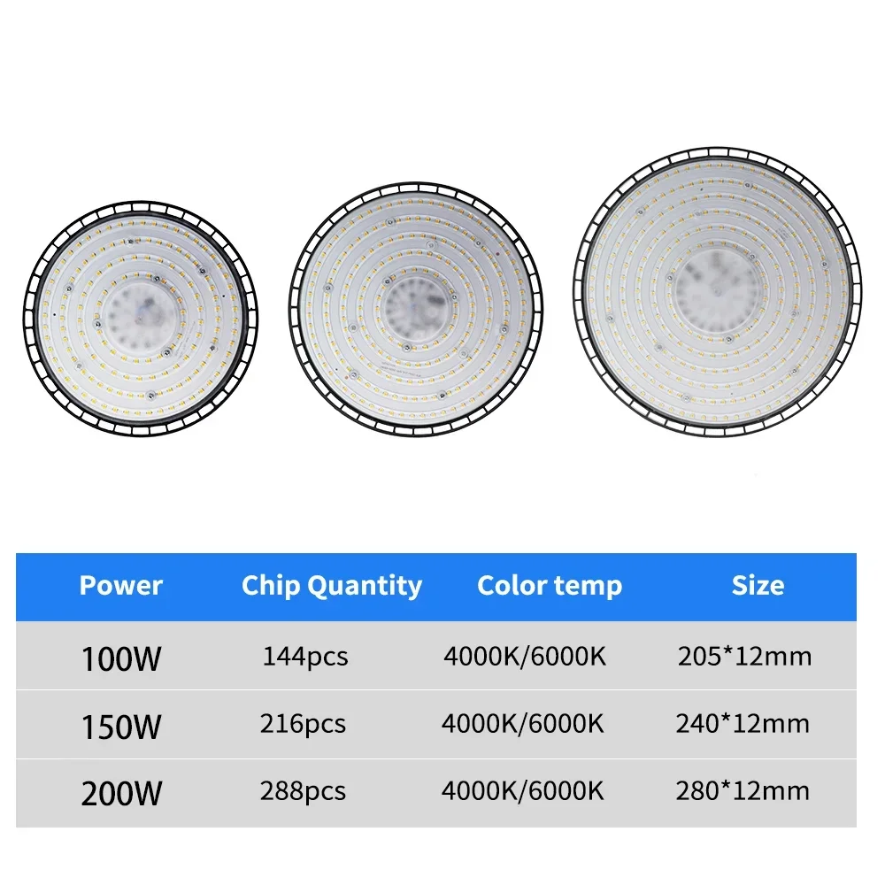 100/150/200W UFO LED High Bay Lights Super jasne wodoodporne komercyjne rynek przemysłowy magazyn garaż lampy warsztatowe AC220V