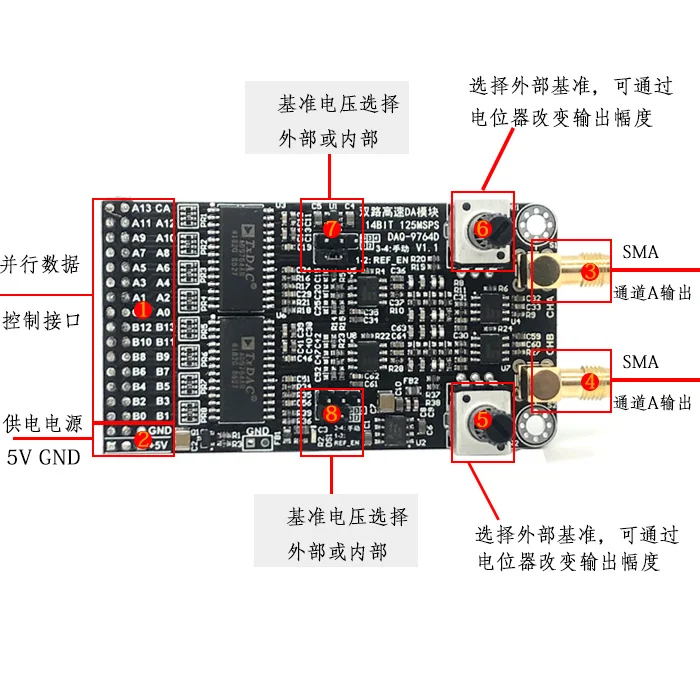 Modulo DAC ad alta velocità a doppio canale AD9764 generazione di forme d\'onda DA125M parallele a 14 Bit che supporta la scheda di sviluppo FPGA