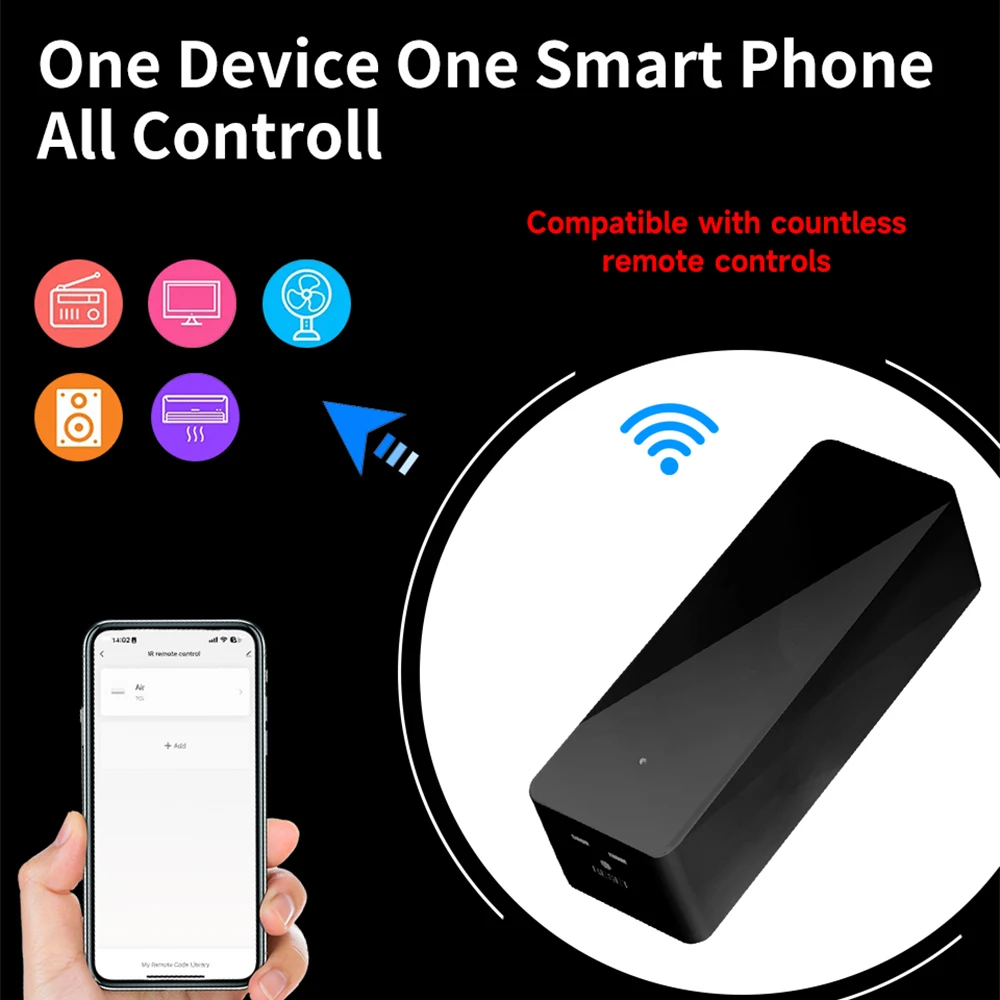 IHSENO Tuya Zigbee IR Remote Controller Smart Home Zigbee IR Remote Battery-Powered Compatible with Alexa Google Assistant