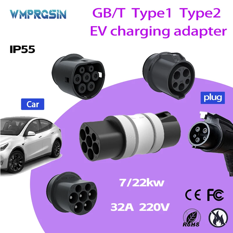 22KW/7KW IEC62196 T…