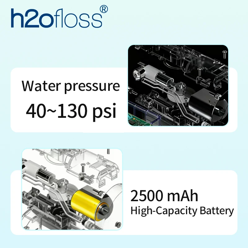 H2ofloss خيط أسنان مائي قابل للطي 140 رطل لكل بوصة مربعة جهاز ري فموي مضغوط لللثة الحساسة 5 أوضاع 5 رؤوس شحن عبر USB